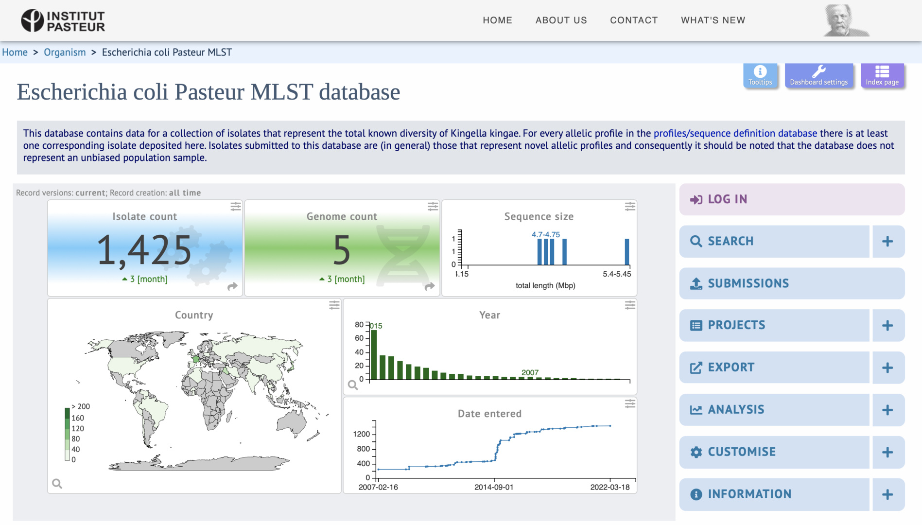 Isolate homepage